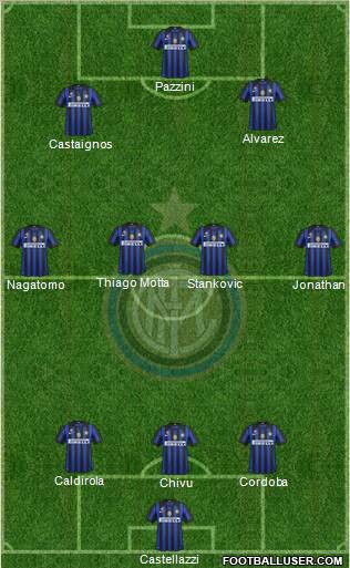 F.C. Internazionale Formation 2011