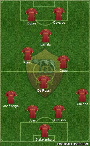 AS Roma Formation 2011