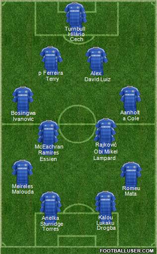 Chelsea Formation 2011