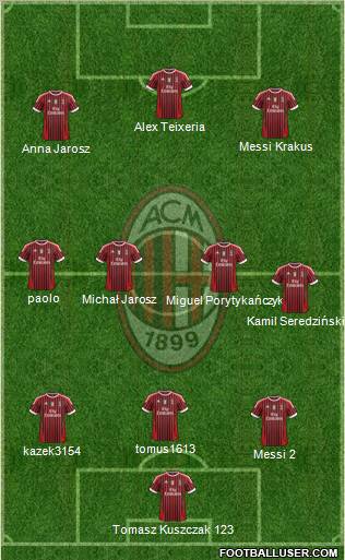 A.C. Milan Formation 2011