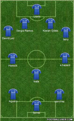 Chelsea Formation 2011