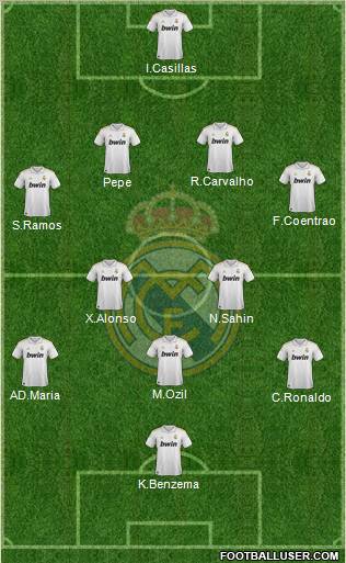 Real Madrid C.F. Formation 2011