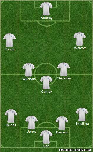 England Formation 2011