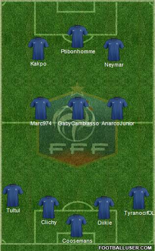 France Formation 2011