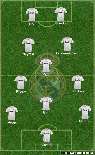 Real Madrid C.F. Formation 2011