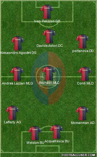 Cagliari Formation 2011