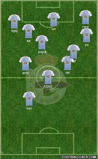 R.C. Deportivo de La Coruña S.A.D. Formation 2011