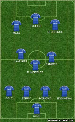 Chelsea Formation 2011