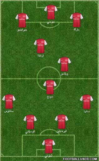 Arsenal Formation 2011