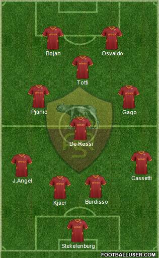 AS Roma Formation 2011