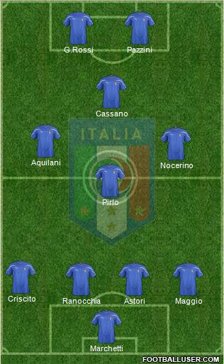 Italy Formation 2011