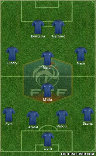 France Formation 2011