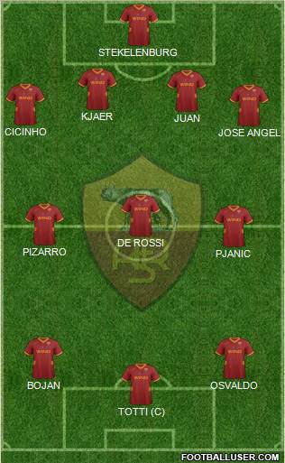AS Roma Formation 2011