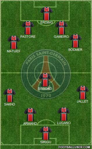 Paris Saint-Germain Formation 2011