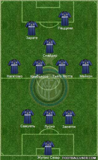 F.C. Internazionale Formation 2011