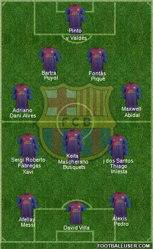 F.C. Barcelona Formation 2011