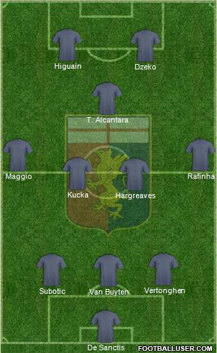 Genoa Formation 2011
