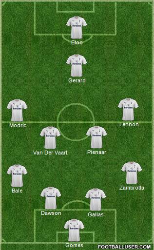 Tottenham Hotspur Formation 2011
