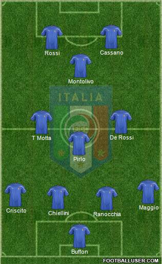 Italy Formation 2011