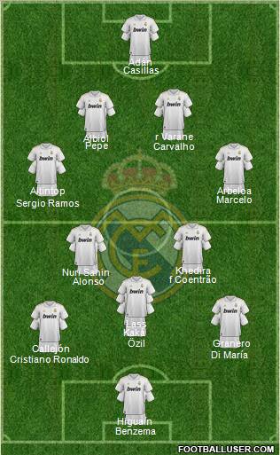 Real Madrid C.F. Formation 2011