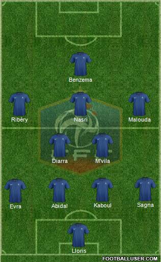 France Formation 2011