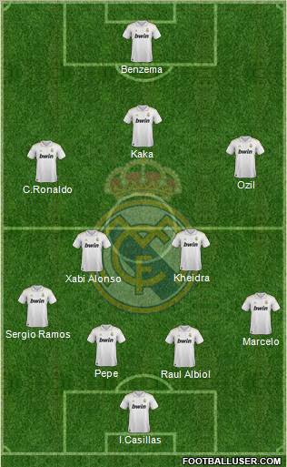 Real Madrid C.F. Formation 2011