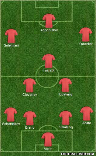 Dream Team Formation 2011