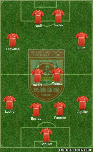 Changchun Yatai Formation 2011