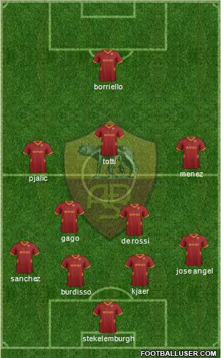 AS Roma Formation 2011