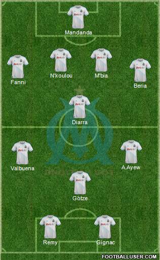 Olympique de Marseille Formation 2011