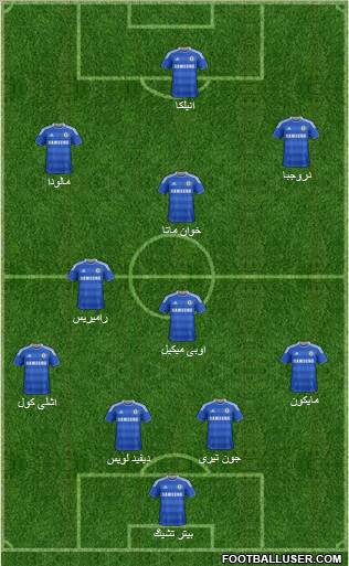 Chelsea Formation 2011