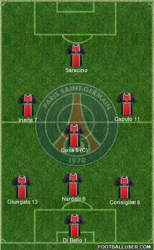 Paris Saint-Germain Formation 2011