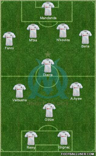 Olympique de Marseille Formation 2011