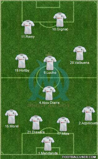 Olympique de Marseille Formation 2011