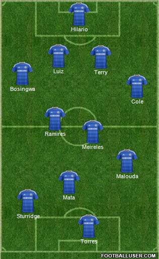 Chelsea Formation 2011