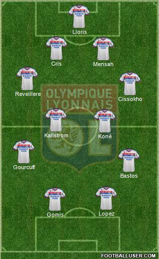 Olympique Lyonnais Formation 2011