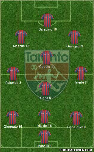 Taranto Formation 2011