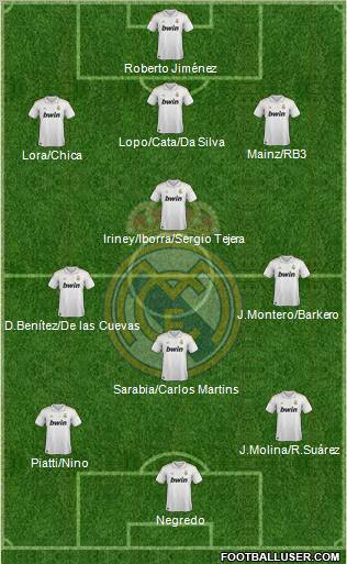 Real Madrid C.F. Formation 2011