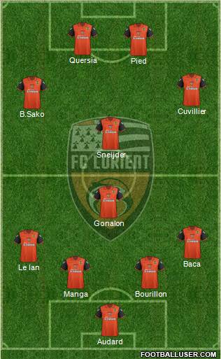 FC Lorient Bretagne Sud Formation 2011