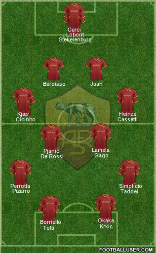 AS Roma Formation 2011