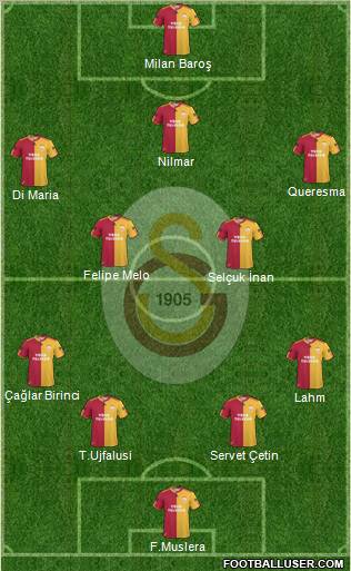 Galatasaray SK Formation 2011