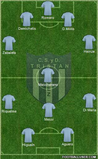 Tristán Suárez Formation 2011