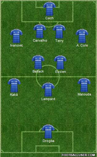 Chelsea Formation 2011
