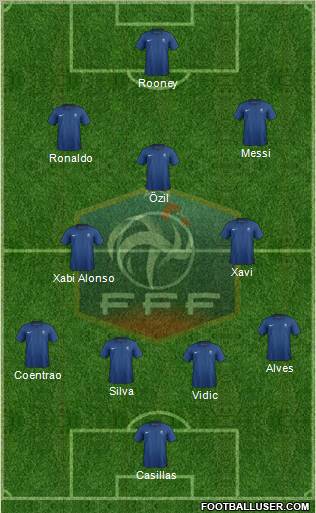 France Formation 2011