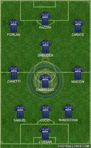 F.C. Internazionale Formation 2011