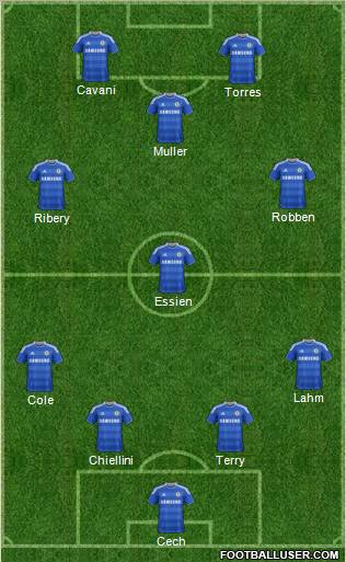 Chelsea Formation 2011