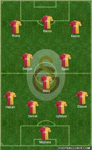 Galatasaray SK Formation 2011