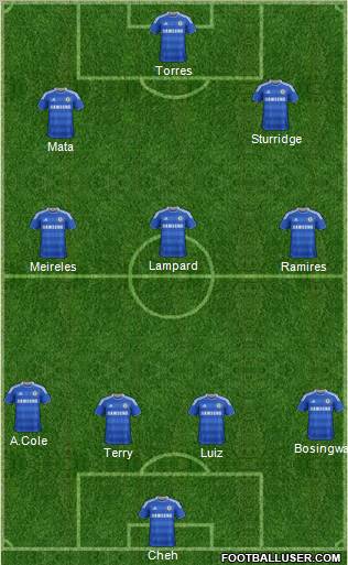 Chelsea Formation 2011