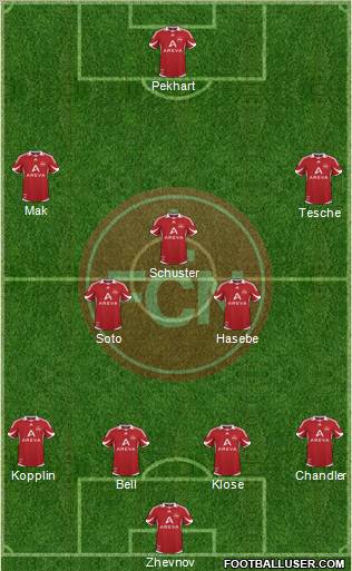 1.FC Nürnberg Formation 2011