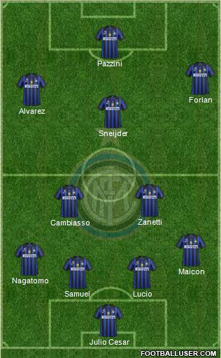F.C. Internazionale Formation 2011